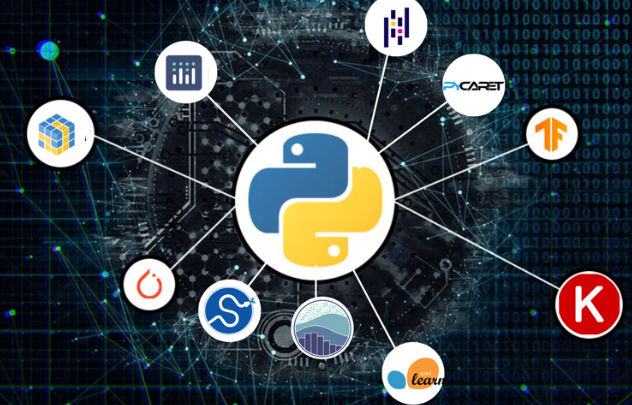 You are currently viewing Python Libraries Every Developer Should Know