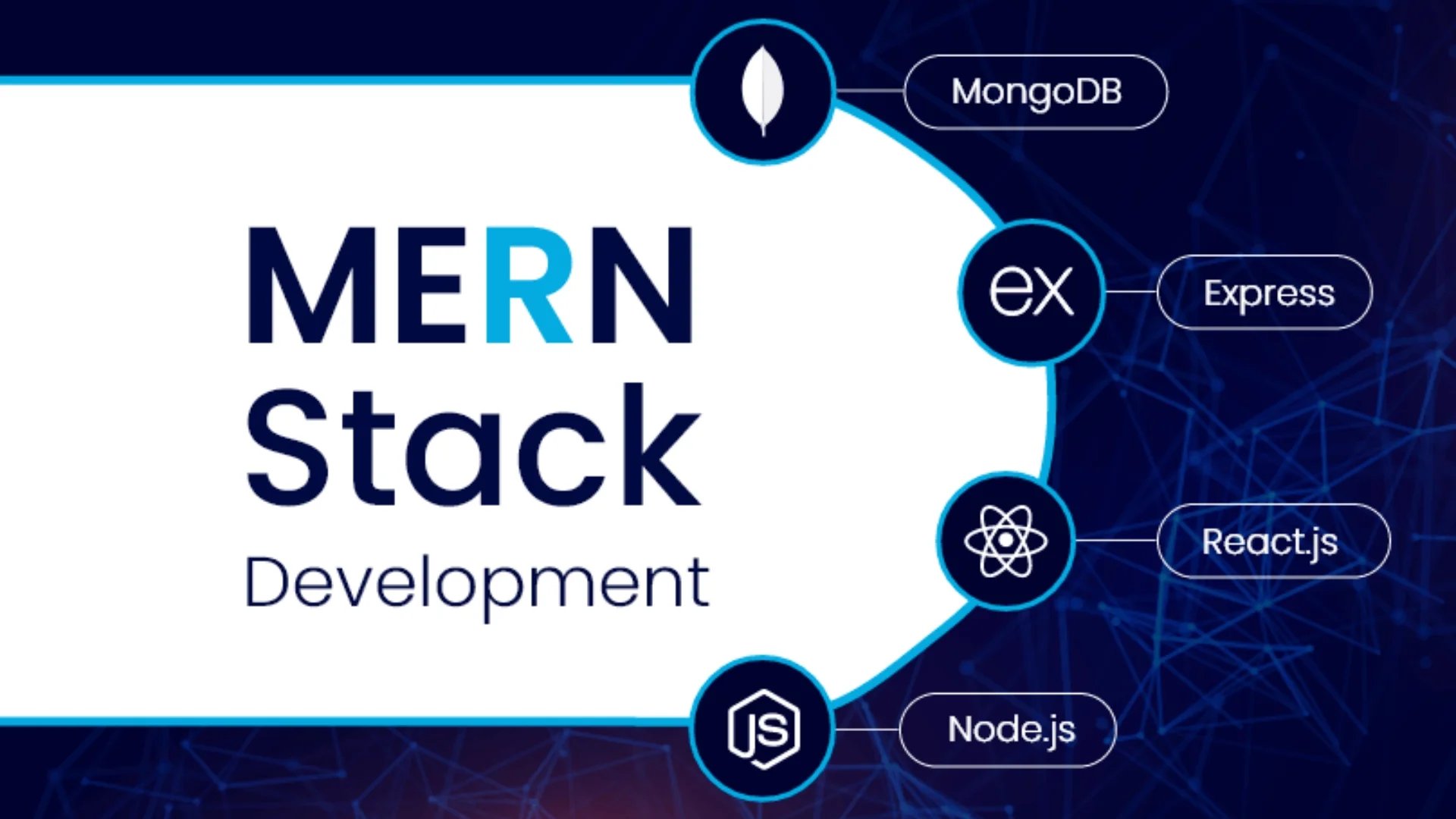 Read more about the article MERN Stack Development ke liye Interactive Web Applications banane ka Step-by-Step Guide: